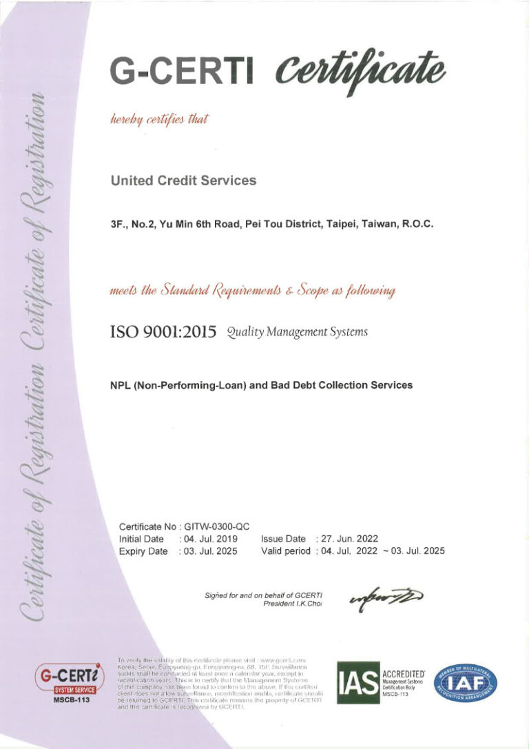 ISO 9001 Quality Management Certification System